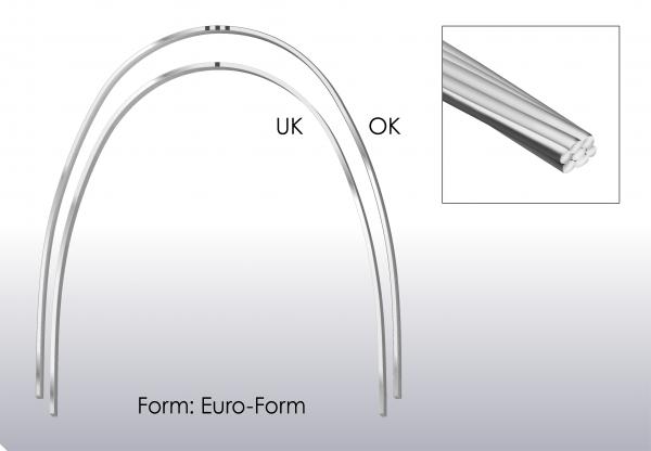 SMARTWIRE Twistflex 7